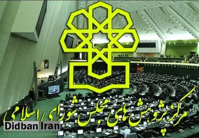 ۱۱ ابهام بودجه ۹۸/ برآورد کسری ۱۹۳ هزار میلیاردی برای سال آینده