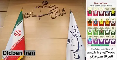 تشریح جزییات بودجه ۲۰ نهاد در سال آینده/ شورای نگهبان سال آینده 142 میلیارد تومان بودجه دریافت میکند
