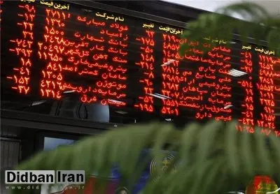 رشد ۴۰۳ واحدی شاخص در پنج روز