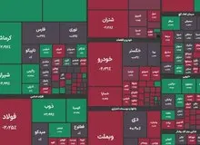 بورس ۲۱ هزار واحد ریخت 