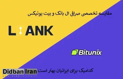 مقایسه‌ی حرفه ای سایت صرافی بیت یونیکس bitunix با ال بانک Lbank برای ایرانیان