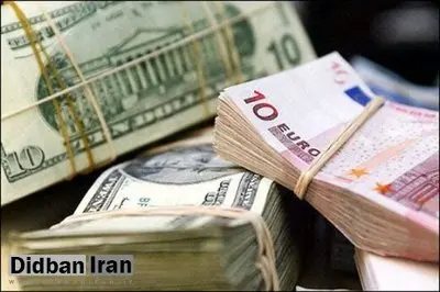 کدام کالاها بیشترین ارز را از بانک مرکزی گرفتند؟
