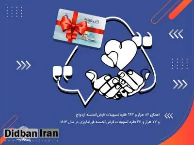 آغاز زندگی مشترک ۸۷ هزار جوان ایرانی با تسهیلات بانک تجارت در سال ۱۴۰۳