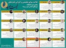 تازه ترین گاف شورایعالی سیاستگذاری اصلاح طلبان/ عضو اعتماد ملی اصلا" تایید صلاحیت نشده بود

