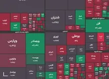 کاهش ۱۲ هزار واحدی شاخص کل بورس  