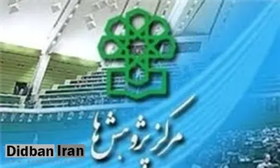 سوزاندن و آزادسازی گازهای همراه، زیان اقتصادی قابل توجهی بر کشور تحمیل می‌کند