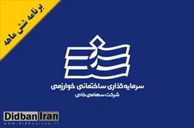 شرکت سرمایه گذاری ساختمانی خوارزمی در مسیر پیشرفت در سال 1401
