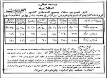 ۴۳ سال پیش چلوکباب چقدر قیمت داشت؟ + جدول