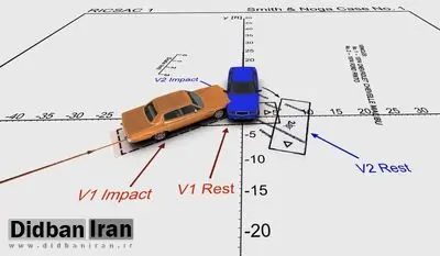 کروکی‌ها امسال الکترونیک می‌شود