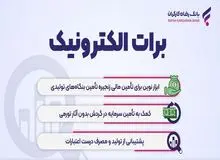 نخستین برات های الکترونیک بانک رفاه کارگران صادر شدند