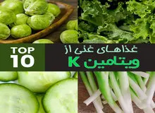 کدام ویتامین از کرونای شدید پیشگیری می کند/  ۱۰غذای غنی از ویتامین k 