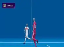 استفاده از تکنولوژی SAOT در جام ملت‌های آسیا