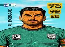 کارت بازی انیمه علی مبارکی؛ هافبک دفاعی ایرانی لیگ عراق 