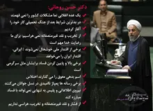 گزیده سخنان رییس جمهور در صحن علنی مجلس
