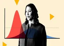  شهردار  زن، شهر سان‌فرانسیسکو  در آمریکا این شهر را ازبحران کرونا نجات داد / درباره «لاندن برید» که نام خود را جاودان کرد، بیشتر بدانید