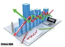 اخطار بانک مرکزی به ۱۰ بانک‌/ پرداخت وام مشاغل خانگی الزامی است