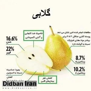 ۵ خاصیت گلابی از خواص ضد سرطان این میوه، سرشار از فیبر و مناسب برای کاهش وزن