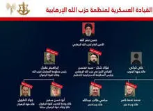 علی کرکی نفر سوم حزب الله لبنان ترور شد+عکس ساختمان محل ترور