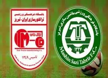 مالکیت تراکتور و ماشین‌سازی به مس سونگون ورزقان واگذار شد