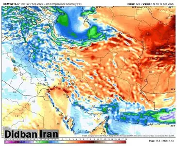 کاهش دما از روز جمعه در کشور