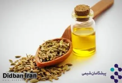 معرفی محصولات تامین کننده برتر مواد اولیه شوینده