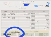 انتشار فیش حقوقی ۶۰۷ میلیونی در چادرملو؛ انتقادها از واکنش دیرهنگام مدیرعامل