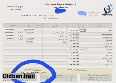 انتشار فیش حقوقی ۶۰۷ میلیونی در چادرملو؛ انتقادها از واکنش دیرهنگام مدیرعامل