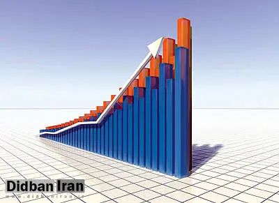 رشد 13.7 درصدی صدور جواز تأسیس و 9.7 درصدی مجوزهای صنفی صادرشده در 5 ماهه امسال/ میزان وصول حقوق دولتی معادن 3.6 برابر شد