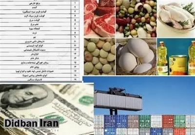  حذف نرخ ارز ۴۲۰۰ کالا‌های وارداتی در گمرک کلید خورد/ قیمت کالا‌های اساسی، دارو و نهاده‌های کشاورزی و دامی حداقل ۵ تا ۶ برابر افزایش خواهد یافت