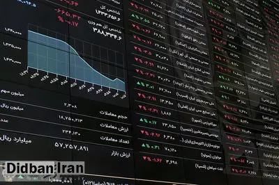 پیش‌بینی بورس شنبه ۶خرداد ١۴٠٢ 