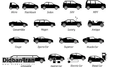 بررسی کامل و جامع انواع دسته‌های خودرو