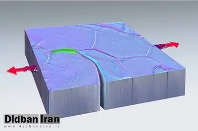 فلزی عجیب که مثل پوست قابلیت ترمیم دارد