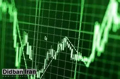 بورس امروز هم سبزپوش ماند + نقشه بازار سرمایه