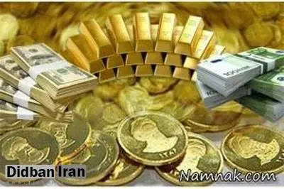 سکه امامی ۳ میلیون و ۸۸۰ هزار تومان شد