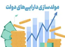در دولت رئیسی برای جبران کسری بودجه مدرسه‌ها به فروش می‌رسند/ بیشترین فروش مدارس در سیستان و بلوچستان+سند