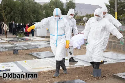 ۳۶۶نفر دیگر با کرونا در ایران جان باختند/ هنوز بیش‌از ۵۵۰۰نفر در آی‌سی‌یوها هستند