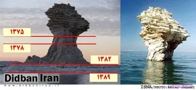 واردات آب از ترکیه!