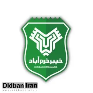 کردندو 
