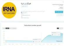 راه حل خبرگزاری دولت برای کسب مشروعیت/خرید ممبر فیک!