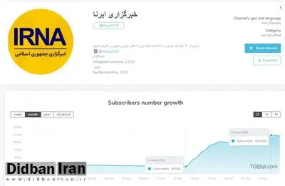 راه حل خبرگزاری دولت برای کسب مشروعیت/خرید ممبر فیک!