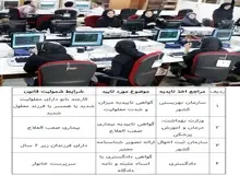 ساعت کاری زنان شاغل دارای شرایط خاص کاهش یافت