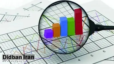 صندوق بین‌المللی پول: تورم ایران ادامه خواهد داشت/ تولید ناخالص ملی در حال افول +جدول