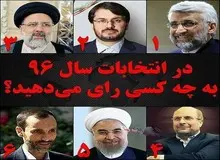 از  خرید کانال های تلگرام تا سفرهای انتخاباتی به شهرستان ها!