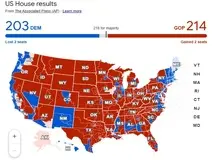 جمهوری‌خواهان در آستانه رسیدن به اکثریت در کنگره آمریکا