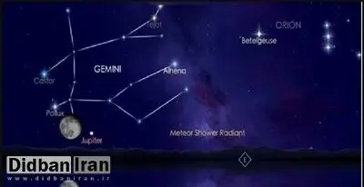 ملاقات کم‌نظیر ماه و مشتری در آسمان شب