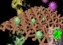 پارچه‌ای که می‌تواند کرونا ویروس را غیرفعال کند