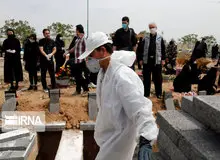 فوت ۱۱۷ بیمار کووید۱۹ در شبانه روز گذشته/۳۷۳۳ نفر در وضعیت شدید بیماری/ ۱۳ استان در شرایط قرمز قرار دارند
