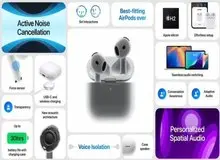 ایرپاد ۴ اپل معرفی شد+مشخصات فنی 