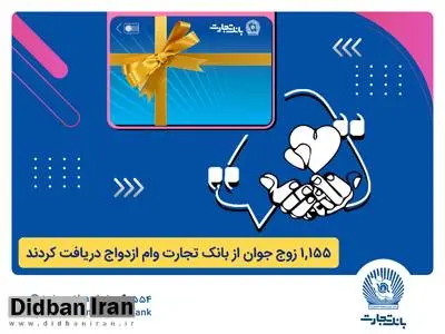 بانک تجارت همچنان پیشتاز در حمایت از جوانان ایرانی