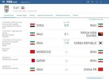 تایید رسمی دیدار دوستانه ایران و مراکش از سوی فیفا + عکس